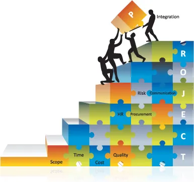 EXPERTISES PROJETS EXPERTISES
